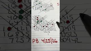 Powerball 4/25/26 matrix 5&6. For entertainment purposes only.