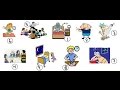 Exploring Reflexive Verbs: Conjugation and Usage