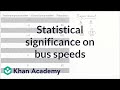 Understanding Randomization and Statistical Significance