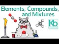 Distinguishing Between Elements, Compounds, and Mixtures