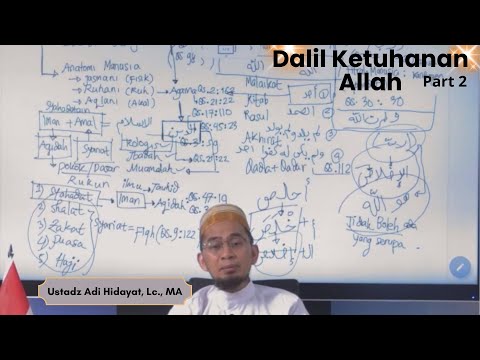 Dalil Ketuhanan Allah, Ustadz Adi Hidayat, Lc , MA. (part 2)