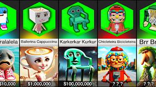 Italian Brainrot Meme VS Roblox Steal a Brainrot Animals