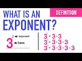 Exploring the Concept of Exponents in Mathematics