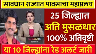 राज्यात पुन्हा मुसळधार पावसाचा इशारा | या 10 जिल्ह्यांना रेड अलर्ट जारी | havaman andaj today 