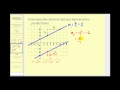 Understanding Distance Between Parallel Lines