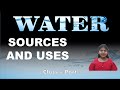 Water Pollution and Its Importance
