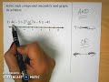 Graphing Compound Inequalities