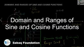Domain and Ranges of Sine and Cosine Functions