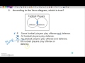 Logical Reasoning and Implications