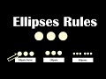 Mastering the Use of Ellipses in English Punctuation