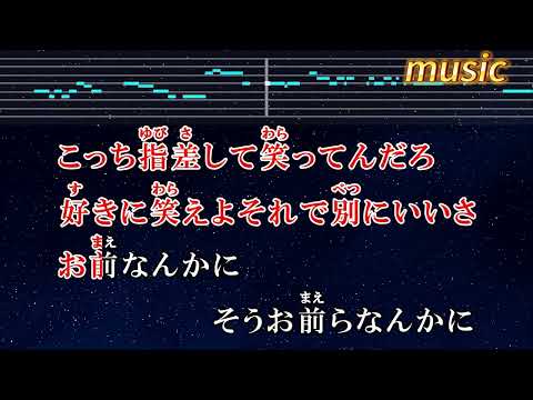 練習用カラオケ♬ ピーターパン – 優里KTV 伴奏 no vocal 無人聲 music 純音樂 karaoke 卡拉OK 伴唱 instrumental