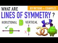 Line Symmetry and Direction Concepts