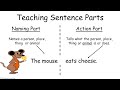 Understanding Simple Sentences and Their Parts