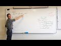 Continuity and Limits in Functions