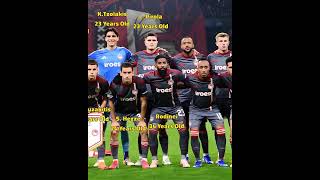 Olympiacos atasi Ajax Dengan skor 2-1🔥 ⚽G. Martins 52' S.Hezze 79' #fypシ #football #olympiacos #2025