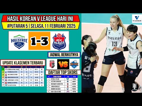 Hasil Liga Voli Korea 2025 Hari ini~HYUNDAI VS HI PASS~Klasemen & Top Skor Voli Korea Putri Terbaru