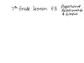 Understanding Proportional Relationships