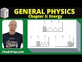 Spring Mechanics and Energy Concepts