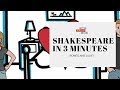 Romeo and Juliet Character and Plot Analysis