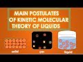 Properties and Behavior of Liquids
