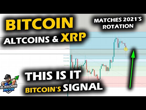 Rotation Moment Near as VOLATILE for Bitcoin, XRP and Altcoin Market with DeepSeek Stock Market, Fed