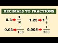 Converting Decimals to Fractions Effectively