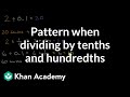 Understanding Division by Fractions