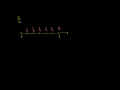 Understanding Fractions on a Number Line
