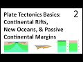Rift Evolution and Continental Margins