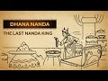 Dhana Nanda and the Maurya Empire