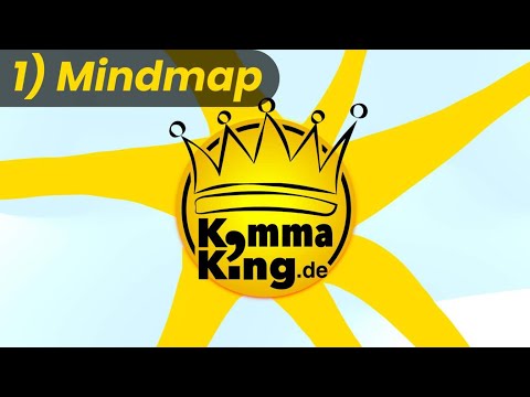 Kommaregeln auf einen Blick - die Kommaking-Mindmap