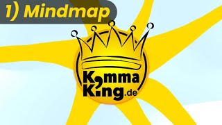 Kommaregeln auf einen Blick - die Kommaking-Mindmap