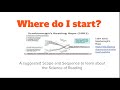Key Concepts in Reading Instruction