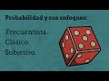 Understanding Probability Concepts