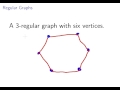 Regular Graphs and Their Properties