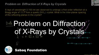 Problem on  Diffraction of X-Rays by Crystals