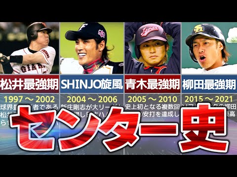 【名選手だらけ】センターを守った選手の歴史を解説！