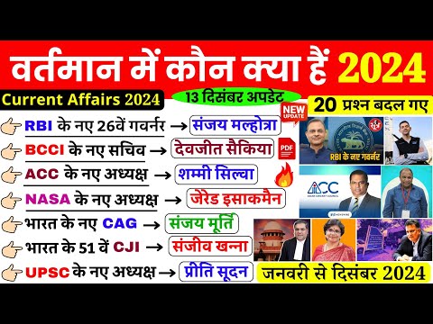 वर्तमान में कौन क्या है 2024 | vartman me kon kya hai 2024 | Current affairs 2024 Wartman mein kaun