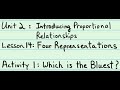 Paint Mixtures and Proportional Relationships