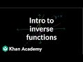 Understanding Functions and Their Inverses