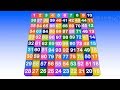 Number Sequences and Patterns
