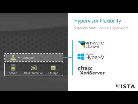 Webinar | Nutanix Hyperconverged Infrastructure