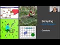 Ecological Sampling Techniques and Strategies