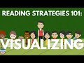 Visualizing Reading Strategies for Comprehension