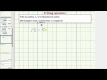 Understanding Algebraic Equations