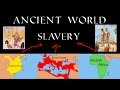 Slavery in Ancient Civilizations