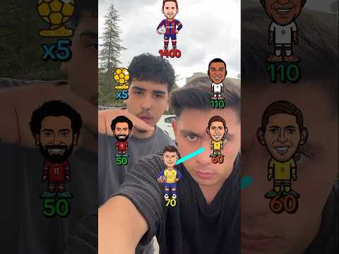 Cristiano Ronaldo Vs Messi Mbappe Salah football game #cr7 #football #ronaldo #mbappe #messi #goat