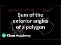 Understanding Exterior Angles of Convex Polygons