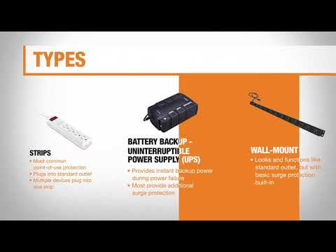Best Surge Protectors for Your Home
