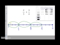 Exploring Multiplying Fractions on a Line Plot